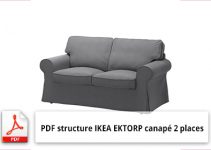 PDF structure IKEA EKTORP canapé