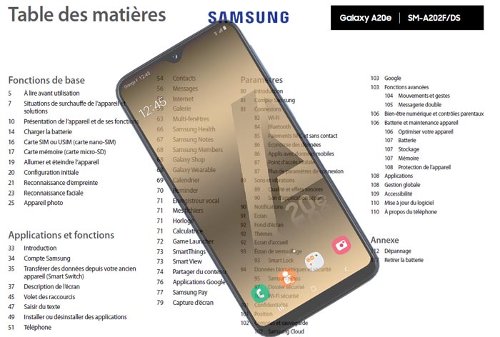 Mode d'emploi Samsung Galaxy A20e